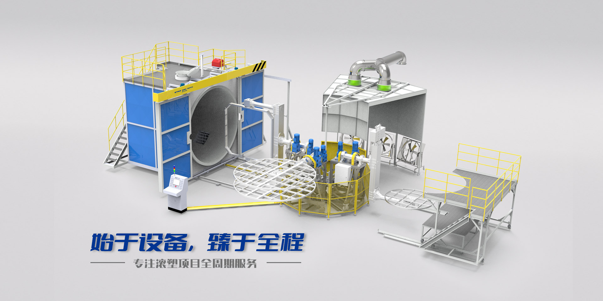 始于设备，臻于全程 专注滚塑项目全周期服务