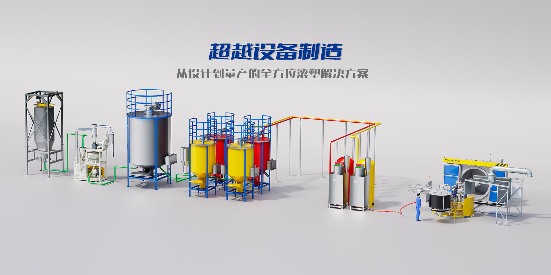 超越设备制造从设计到量产的全方位滚塑解决方案